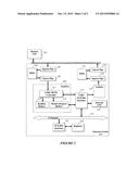 METHOD AND SYSTEM FOR REMOTELY CONFIGURING AN ETHERNET SWITCH USING     ETHERNET PACKETS diagram and image