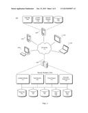 AUTOMATED USER TASK MANAGEMENT diagram and image