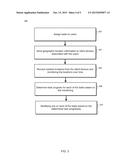 AUTOMATED USER TASK MANAGEMENT diagram and image