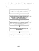 AUTOMATED USER TASK MANAGEMENT diagram and image