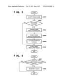 COMMUNICATION APPARATUS, CONTROL METHOD, AND STORAGE MEDIUM diagram and image