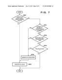 COMMUNICATION APPARATUS, CONTROL METHOD, AND STORAGE MEDIUM diagram and image