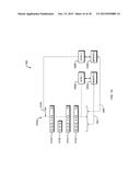 Compilation of Finite Automata Based on Memory Hierarchy diagram and image