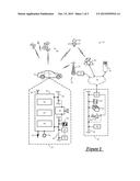 AUTHENTICATING DATA AT A MICROCONTROLLER USING MESSAGE AUTHENTICATION     CODES diagram and image