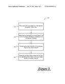 AUTHENTICATING DATA AT A MICROCONTROLLER USING MESSAGE AUTHENTICATION     CODES diagram and image