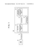 AUTHENTICATION APPARATUS, AUTHENTICATION SYSTEM, AUTHENTICATION METHOD AND     STORAGE MEDIUM diagram and image