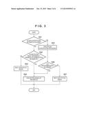 AUTHENTICATION APPARATUS, AUTHENTICATION SYSTEM, AUTHENTICATION METHOD AND     STORAGE MEDIUM diagram and image