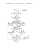 AUTHENTICATION APPARATUS, AUTHENTICATION SYSTEM, AUTHENTICATION METHOD AND     STORAGE MEDIUM diagram and image