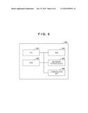 AUTHENTICATION APPARATUS, AUTHENTICATION SYSTEM, AUTHENTICATION METHOD AND     STORAGE MEDIUM diagram and image