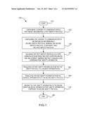 IDENTITY PROTOCOL TRANSLATION GATEWAY diagram and image