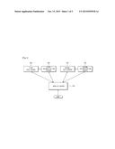 USER AUTHENTICATION SYSTEM IN WEB MASH-UP CIRCUMSTANCE AND AUTHENTICATING     METHOD THEREOF diagram and image