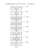 SYSTEMS AND METHODS FOR USING COGNITIVE FINGERPRINTS diagram and image