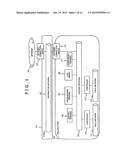 CONTROL SYSTEM, CONTROL METHOD, AND CONTROLLER diagram and image