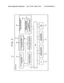 CONTROL SYSTEM, CONTROL METHOD, AND CONTROLLER diagram and image