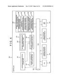 CONTROL SYSTEM, CONTROL METHOD, AND CONTROLLER diagram and image