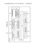 CONTROL SYSTEM, CONTROL METHOD, AND CONTROLLER diagram and image