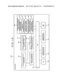 CONTROL SYSTEM, CONTROL METHOD, AND CONTROLLER diagram and image