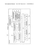 CONTROL SYSTEM, CONTROL METHOD, AND CONTROLLER diagram and image