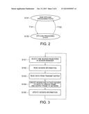 DATA TRANSMITTING DEVICE, DATA TRANSMITTING METHOD, AND COMMUNICATION     DEVICE diagram and image