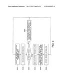 DATA TRANSMITTING DEVICE, DATA TRANSMITTING METHOD, AND COMMUNICATION     DEVICE diagram and image