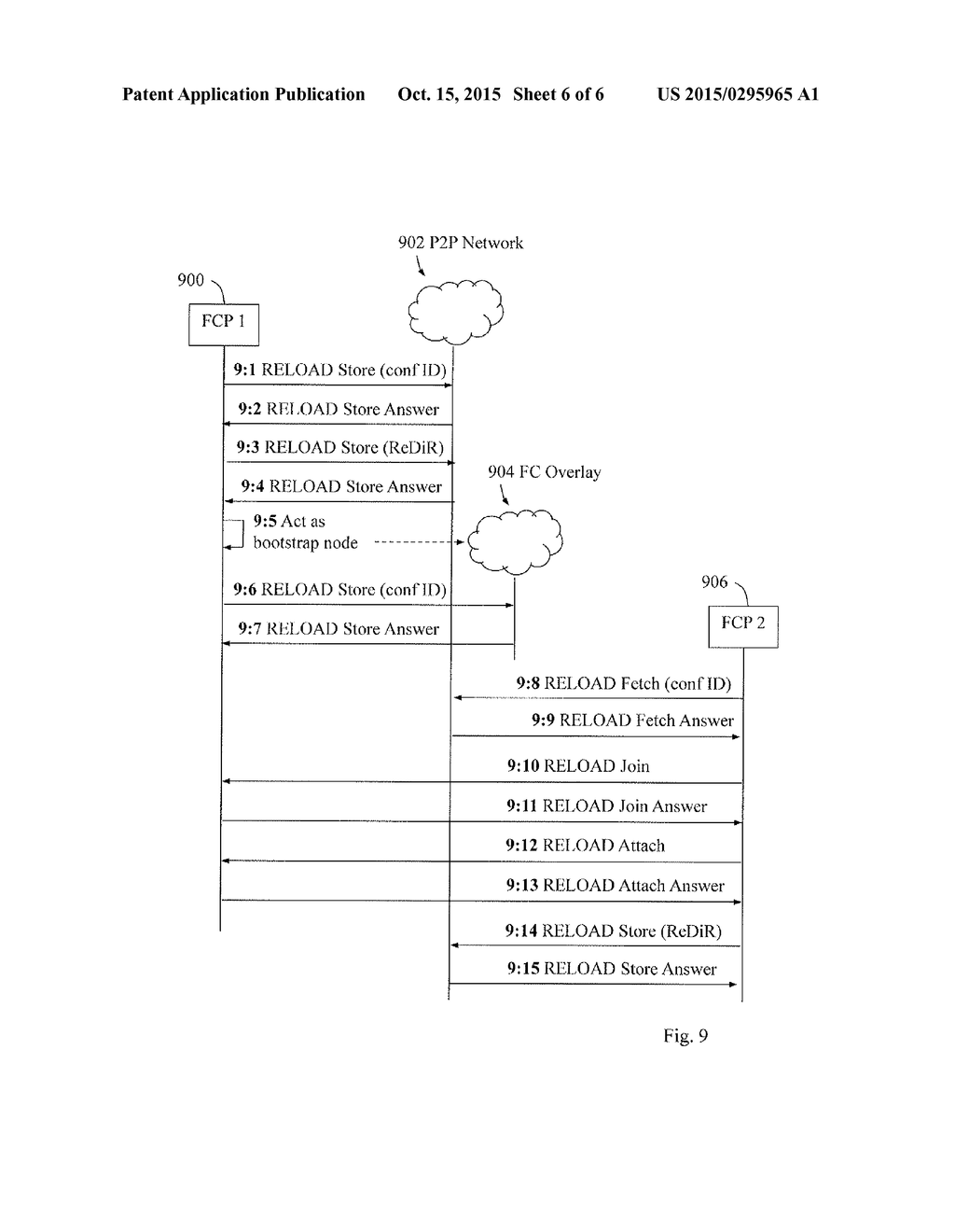 METHODS AND NODES FOR ENABLING A PEER-TO-PEER TELECONFERENCE - diagram, schematic, and image 07