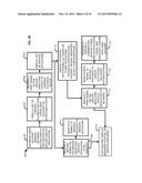 DEVICE AFFILIATION PROCESS FROM SECOND DISPLAY diagram and image