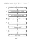 MEDIA STREAM FRAGMENT REQUEST diagram and image