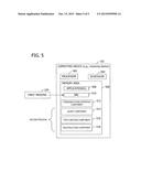 MONADIC EVALUATION OF INJECTED QUERY COMPOSITIONS diagram and image