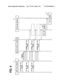 COMMUNICATION SYSTEM AND, COMMUNICATION DEVICE AND PROCESSOR CONFIGURING     THE COMMUNICATION SYSTEM diagram and image