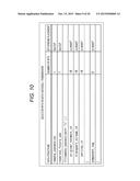 RECEIVING DEVICE, RECEIVING METHOD, TRANSMISSION DEVICE, TRANSMISSION     METHOD, AND PROGRAM diagram and image