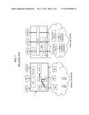 NETWORK COMMUNICATION SYSTEM AND VIRTUALIZATION METHOD THEREOF diagram and image