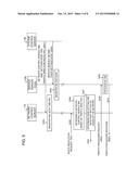 NETWORK COMMUNICATION SYSTEM AND VIRTUALIZATION METHOD THEREOF diagram and image