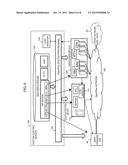 NETWORK COMMUNICATION SYSTEM AND VIRTUALIZATION METHOD THEREOF diagram and image