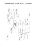 Asynchronous Download for Application Offline Support diagram and image