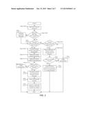 SYSTEM AND METHOD FOR STORING BROADCAST CONTENT IN A CLOUD-BASED COMPUTING     ENVIRONMENT diagram and image