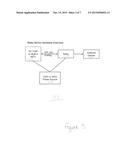 Wireless Sensor Mesh Network with Dual-Homed Router and Control through     Mobile Devices diagram and image