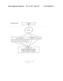 Wireless Sensor Mesh Network with Dual-Homed Router and Control through     Mobile Devices diagram and image