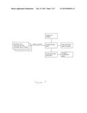 Wireless Sensor Mesh Network with Dual-Homed Router and Control through     Mobile Devices diagram and image