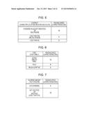 READ DETERMINATION DEVICE, READ DETERMINATION METHOD, AND READ     DETERMINATION PROGRAM diagram and image