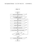 READ DETERMINATION DEVICE, READ DETERMINATION METHOD, AND READ     DETERMINATION PROGRAM diagram and image