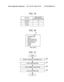 READ DETERMINATION DEVICE, READ DETERMINATION METHOD, AND READ     DETERMINATION PROGRAM diagram and image