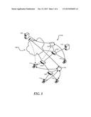 Anycast Transport Protocol For Content Distribution Networks diagram and image