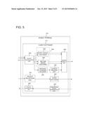 SERVER APPARATUS, TERMINAL, THIN CLIENT SYSTEM, SCREEN TRANSMISSION METHOD     AND PROGRAM diagram and image