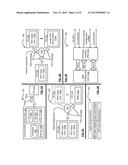 PHY/MAC interface (PMI) for communication systems diagram and image