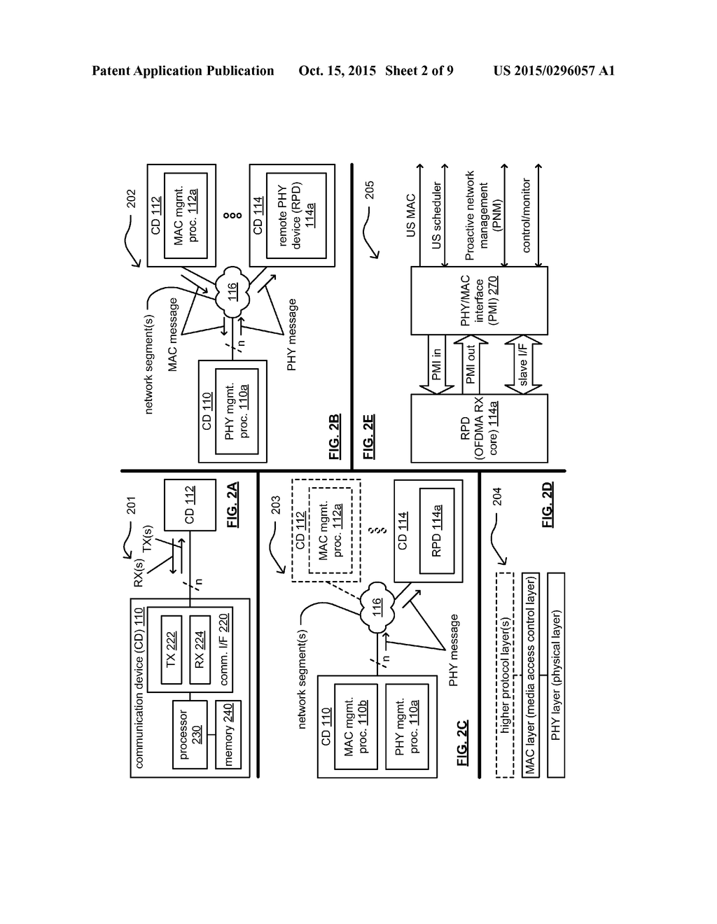 PHY/MAC interface (PMI) for communication systems - diagram, schematic, and image 03