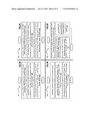 PHY/MAC interface (PMI) for communication systems diagram and image