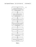 LIMITING USER INTERACTION WITH A COMPUTING DEVICE BASED ON PROXIMITY OF A     USER diagram and image