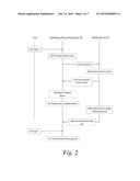 MOBILE DATA PROCESSING HAVING SECURED ASSOCIATION WITH MULTIFUNCTION     DEVICE diagram and image