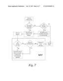 MOBILE DATA PROCESSING HAVING SECURED ASSOCIATION WITH MULTIFUNCTION     DEVICE diagram and image