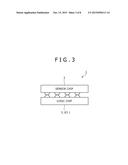 IMAGE PICKUP APPARATUS AND PROCESSING METHOD FOR RESULT OF IMAGE PICKUP diagram and image